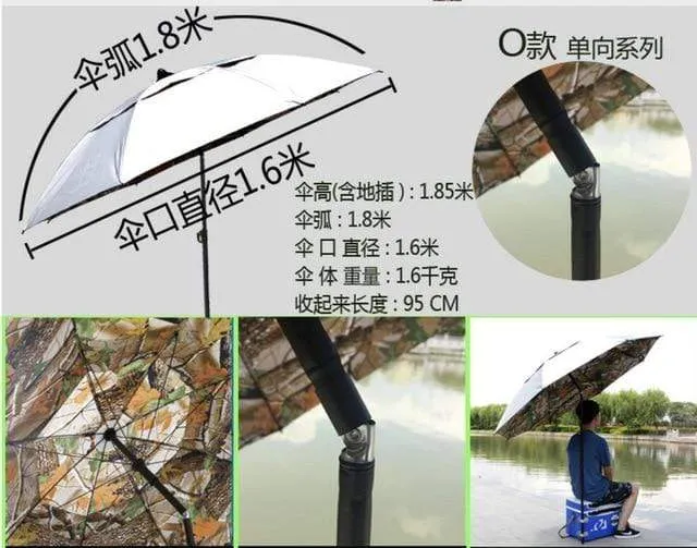 SHENGYUAN Best Beach Umbrella