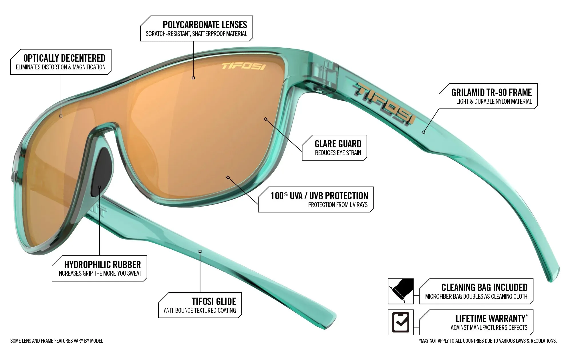 Tifosi | Sizzle Sunglasses